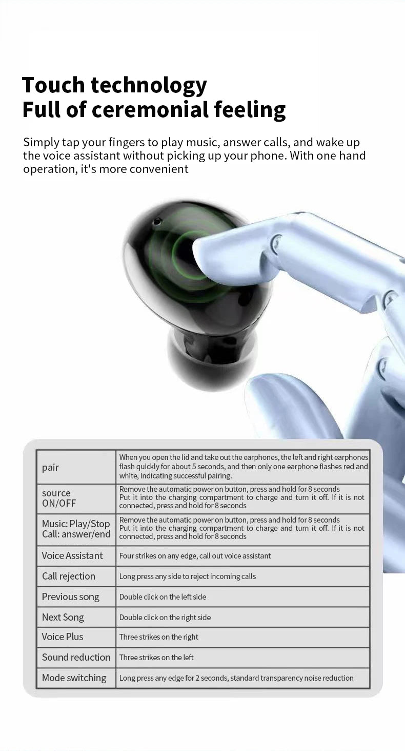 MZYMI ANC Wireless Headphone T73 TWS Bluetooth In Ear ENC Headset Touch Control Active Noise Cancelling Sport Earphone With Mic