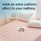 1 pieceWaterproof Quilted Mattress Protector Cover, Deep Pockets, Soft Comfort Bedding for Bedroom/Guest Room